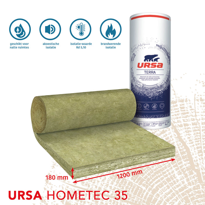 Ursa Hometec 35 glaswol - isolatierol - Rd5,10 - 120x18cm - 4,80m2